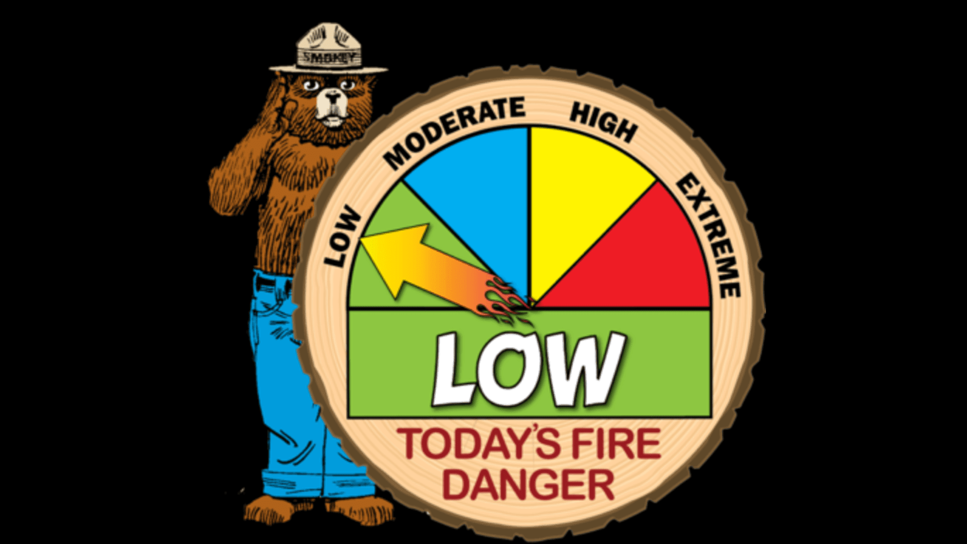 Fire Danger Notice